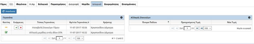 πατάμε το εικονίδιο στην αντίστοιχη εγγραφή.