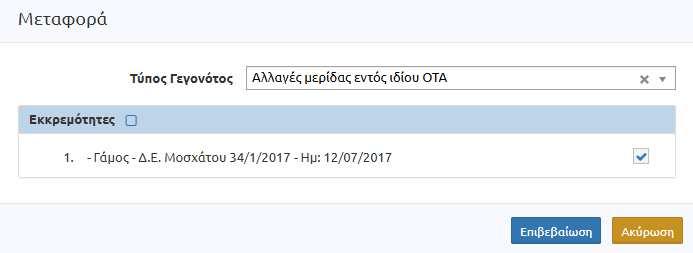 Καθώς ο δημότης μας βρίσκεται στην πατρική του μερίδα, πρέπει να τον