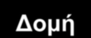 Δομή της παρουσίασης 1. Οριοθετώντας την έννοια της υπαίθρου 2.