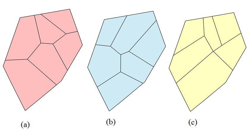 LandParcelS: Land Parcelling System- Αυτόματη