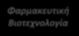 ΒΙΟΧΗΜΕΙΑ ΑΝΟΣΟΛΟΓΙΑ ΓΕΝΕΤΙΚΗ ΧΗΜΙΚΗ ΤΕΧΝΟΛΟΓΙΑ ΚΥΤΤΑΡΙΚΗ ΒΙΟΛΟΓΙΑ