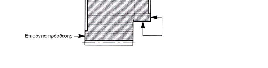 πάχους οδόντος CTT Απαιτούμενο Κατηγορία AGMA M1T, M2T, M1R, M2R Απαιτούμενο Κατασκευαστής XYZ Προαιρετικό Πίνακας 2-4: Αναγνωριστικά σημάδια