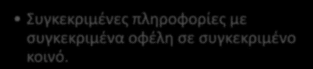 Συγκεκριμζνεσ πλθροφορίεσ με ςυγκεκριμζνα