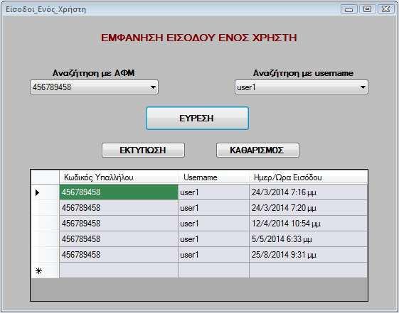 στην αρχική της κατάσταση, δηλαδή, στη µορφή που είχε όταν ο χρήστης την άνοιξε για πρώτη φορά, που τα πεδία ήταν κενά. ComboBox ΑΦΜ 