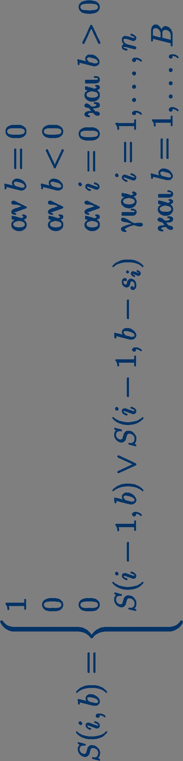 Subset Sum και ιαμέριση Subset Sum: Σύνολο φυσικών Α = {s 1,, s n } και B, 0 < B < s(a).