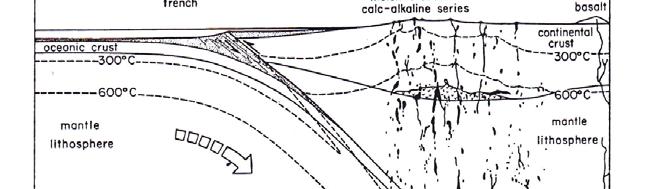 Metamorphic Petrology.