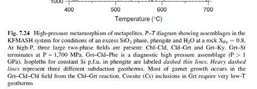 massif, Ιταλία (PPL). (B) Same as (A) (XPL).