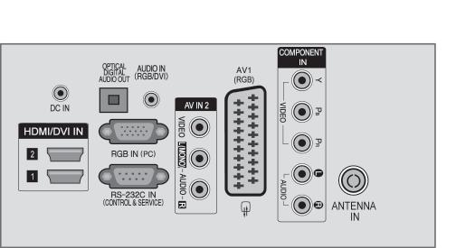 RGB/DVI Audio ulaz Povezuje zvuk iz PC-ja ili DTV-ja. Audio/Video ulaz Spaja audio/video izlaz iz vanjskog uređaja na ove utičnice.