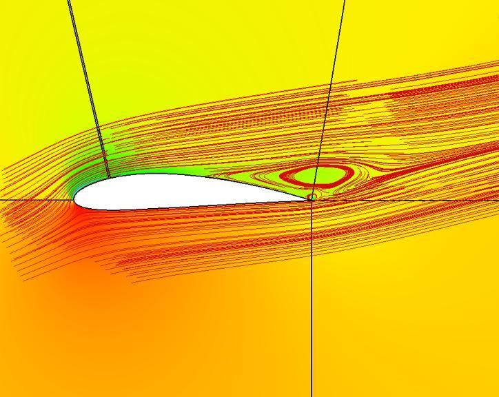 Μοίρες Vx Vy N A 15 28.97777479 7.76457135 0.385-0.082 L D CL Cd Cl/Cd 0.3931046 0.02043941 2.426571635 0.12616923 19.23267434 πίνακας 3.