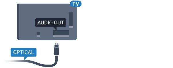 από τις συνδέσεις HDMI και συνδέστε ένα καλώδιο ήχου L/R (βύσμα mini 3,5 χιλ.) στην υποδοχή ήχου Audio In στο πίσω μέρος της τηλεόρασης. SCART Η σύνδεση SCART είναι μια σύνδεση καλής ποιότητας.