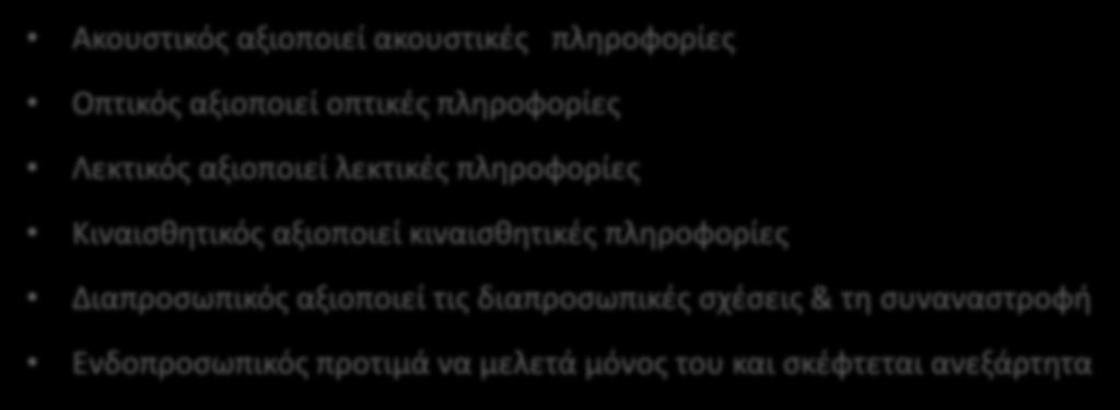 Μαθησιακοί Τύποι Ακουστικός αξιοποιεί ακουστικές πληροφορίες Οπτικός αξιοποιεί οπτικές πληροφορίες Λεκτικός αξιοποιεί λεκτικές πληροφορίες Κιναισθητικός