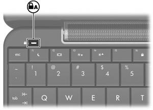 (2) Αριστερό κουµπί TouchPad* Λειτουργεί όπως το αριστερό κουµπί ενός εξωτερικού ποντικιού. (3) TouchPad* Μετακινεί το δείκτη και επιλέγει ή ενεργοποιεί στοιχεία στην οθόνη.