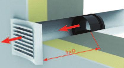 KVR-R, namijenjen je za održavanje konstantnog volumnog protoka zraka u ventilacijskom sustavu bez potrebe dodatnog izvora energije.