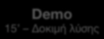 Δομή συνέντευξης «Λύσης» Καλωσόρισμα 2 Θέσε τη «σκηνή» Συλλογή