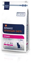 Advance Renal Hrană uscată: 400 gr şi 1,5 kg Hrană umedă: 200 gr Insuficienţă renală. Urolitiază datorată oxalatului de calciu. Primele faze de insuficienţă cardiacă congestivă. Hipertensiune.