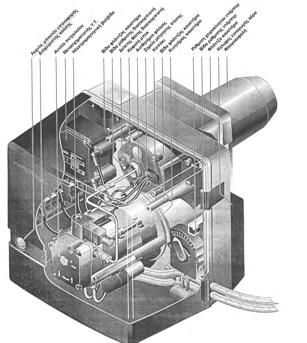Οδηγίες εγκατάστασης και λειτουργίας Καυστήρα πετρελαίου ΒΑΪΣΧΑΟΥΠΤ-