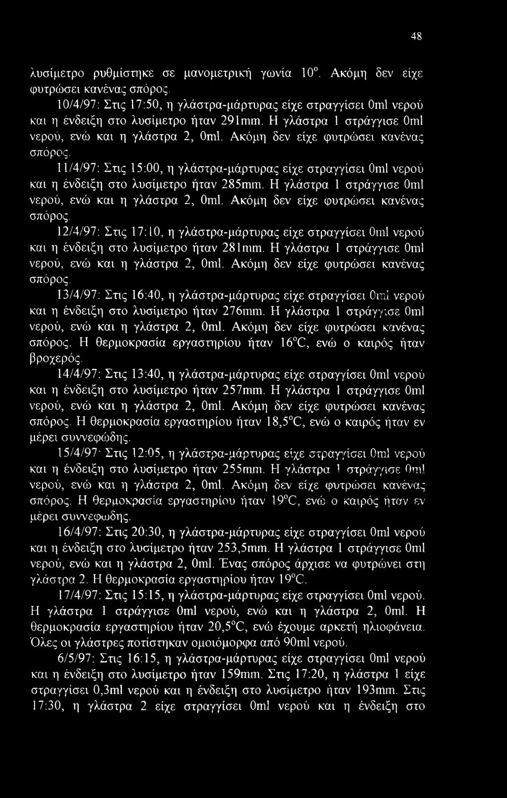 11/4/97: Στις 15:00, η γλάστρα-μάρτυρας είχε στραγγίσει 0ml νερού και η ένδειξη στο λυσίμετρο ήταν 285mm.