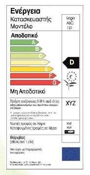 ΠΑΝΕΠΙΣΤΗΜΙΟ ΠΕΙΡΑΙΩΣ Τµήµα ιδακτικής της Τεχνολογίας και Ψηφιακών Συστηµάτων Πρόγραµµα Μεταπτυχιακών