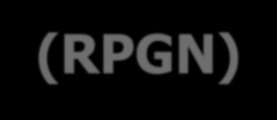 Σαρέσο Δμειηζζφκελε πεηξακαηνλεθξίηηδα (RPGN) Κιηληθφο νξηζκφο Tαρεία, ζε