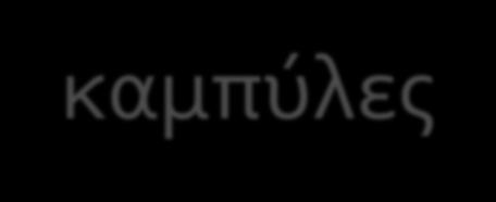 Ισοϋψείς/Ισοσταθμικές καμπύλες z = (, )