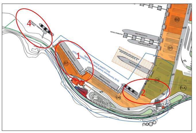 Port Site