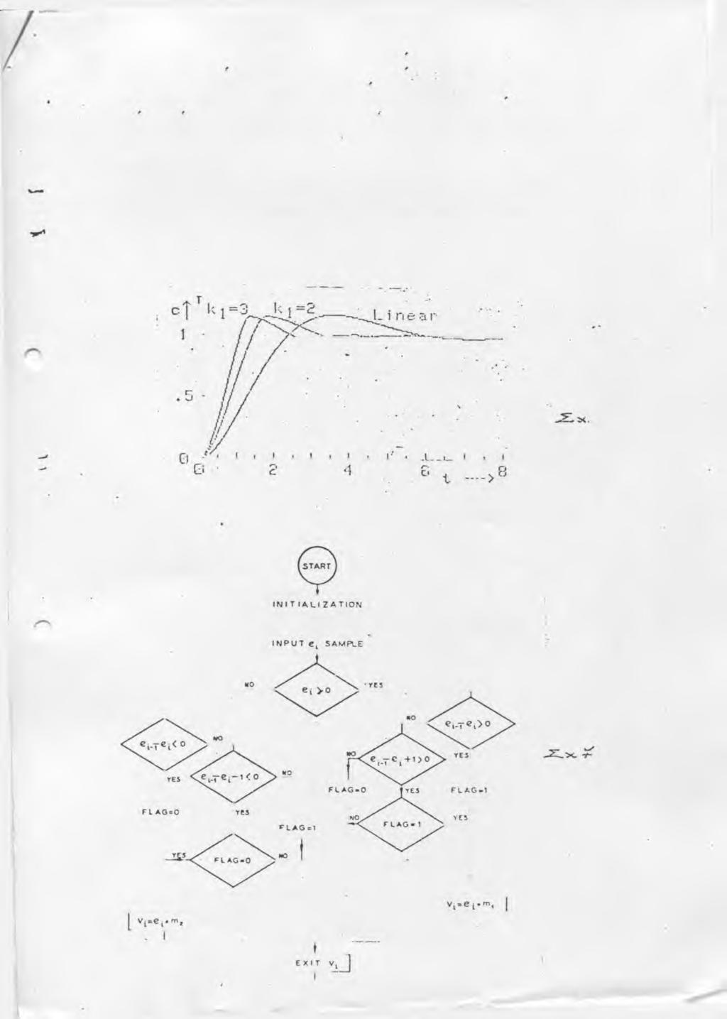 - 4 - (MC 1408L-8) καυ εξωτερικό μετατροπέα (MC 14549.':8- bit SAR).