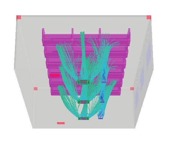 0m Θερμοκρασιακή κατανομή στο 1m Ροή Fan αέρα flow στο pattern χώρο Temp contour of 1.5m Θερμοκρασιακή κατανομή στο 1,5 m Temp contour of 2.