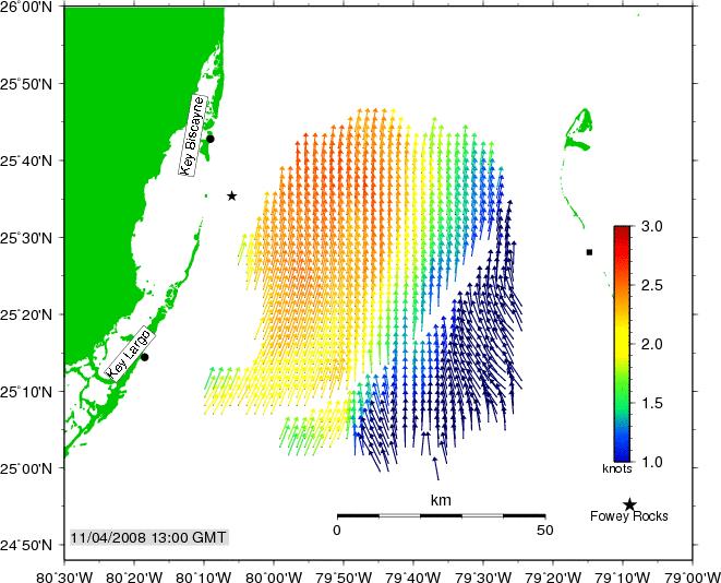 HF Radars