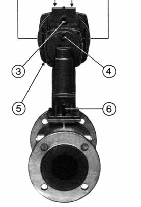 69 1. Raport gaz/aer la o ardere stoechiometrică 2. Raport gaz/aer la exces de aer. Excesul de aer în procente este constant pe întreg domeniul de reglare 3.