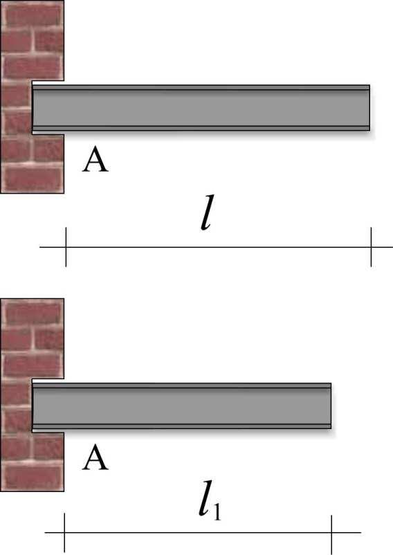 Porast temperature t 0 l t = αl t l = l + l 1 ε = α