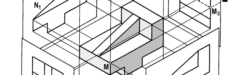 Metoda projiciranja 3. kvadranta predmeta koji se nalazi unutar 3.