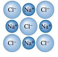 suprotnog polariteta. Ovim se ostvaruje ionski električki tok, koji je praćen rastvaranjem materije (elektroliza). Na slici 1.6. prikazana je veza NaCl. Slika 1.6. Ionsko vezivanje molekula NaCl 1.