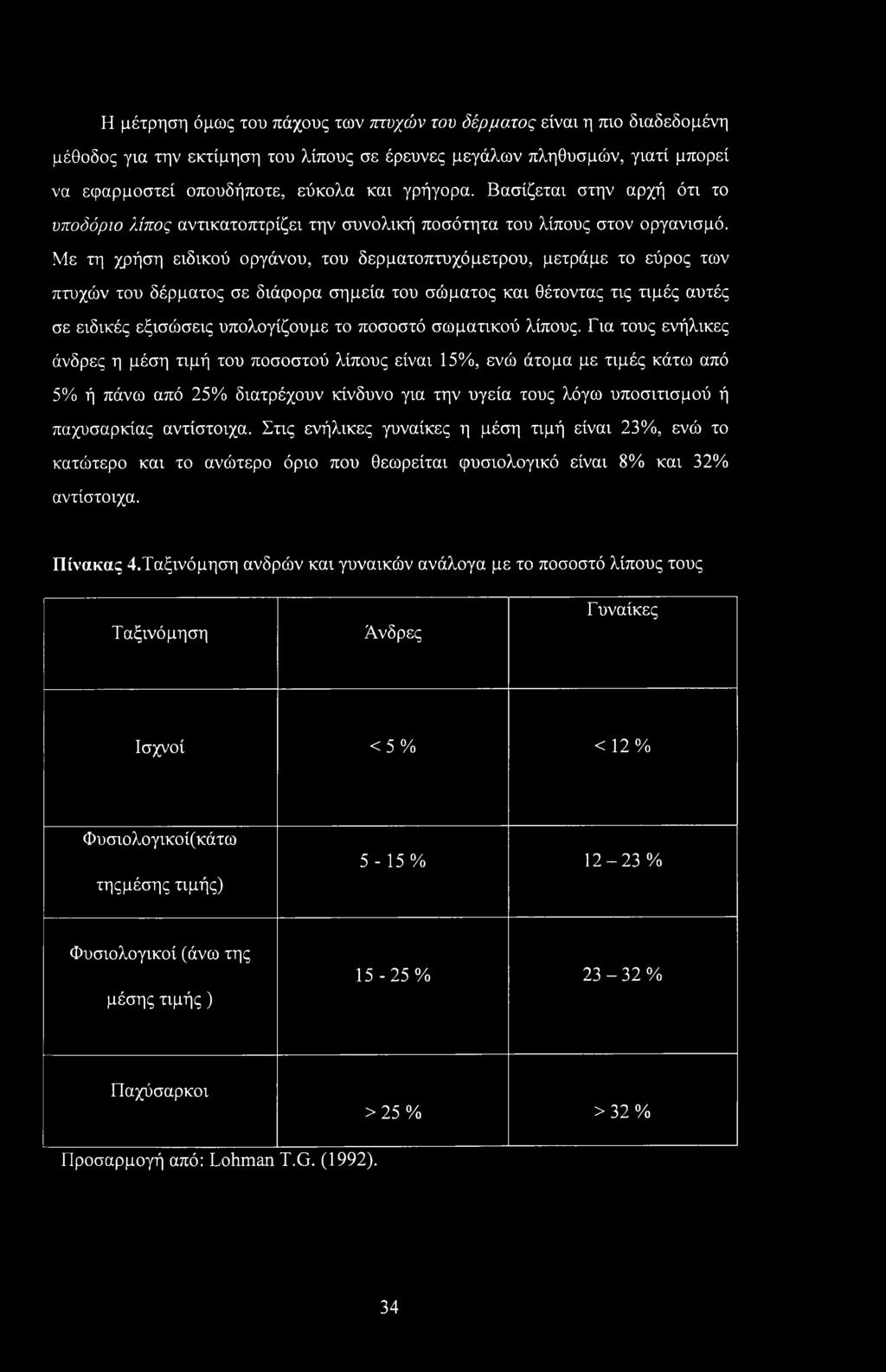 Με τη χρήση ειδικού οργάνου, του δερματοπτυχόμετρου, μετράμε το εύρος των πτυχών του δέρματος σε διάφορα σημεία του σώματος και θέτοντας τις τιμές αυτές σε ειδικές εξισώσεις υπολογίζουμε το ποσοστό