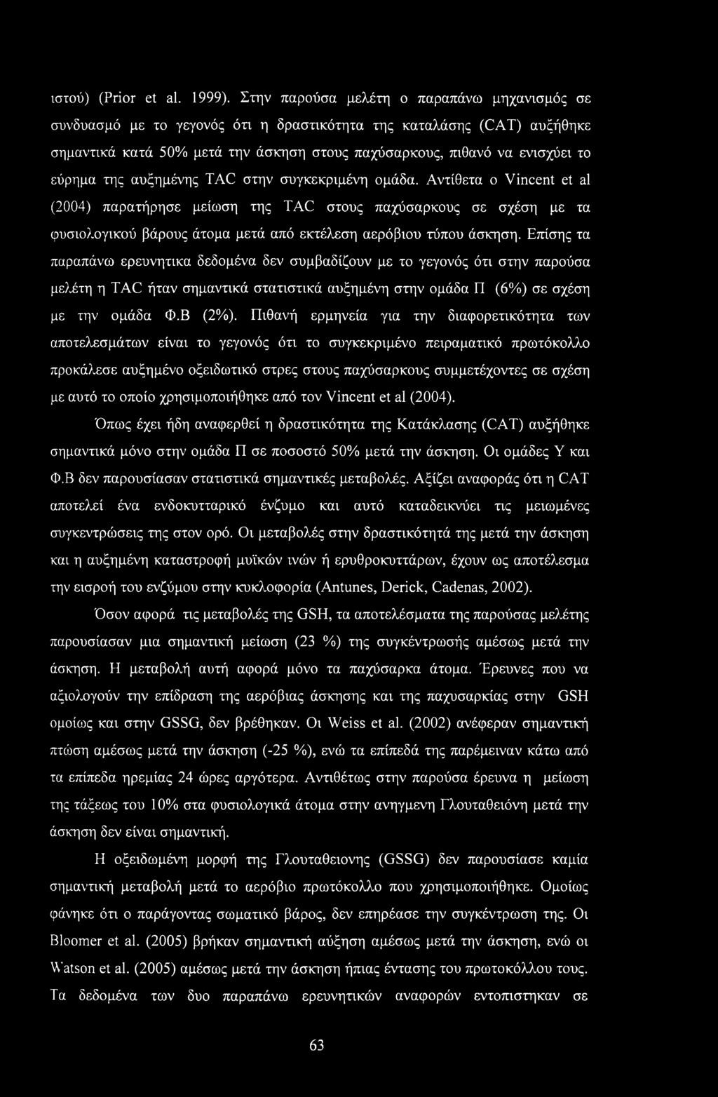 της αυξημένης TAC στην συγκεκριμένη ομάδα. Αντίθετα ο Vincent et al (2004) παρατήρησε μείωση της TAC στους παχύσαρκους σε σχέση με τα φυσιολογικού βάρους άτομα μετά από εκτέλεση αερόβιου τύπου άσκηση.