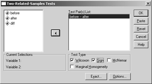 Analyze Nonparametric Tests 2 Related samples 27 Test Statistics b Z Asymp. Sig. (2-tailed) after - before -2,934 a,003 a. Based on negative ranks. b. Wilcoxon Signed Ranks Test Sig<0.