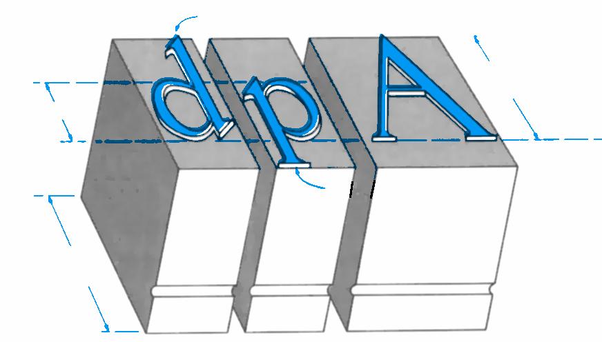 Λειτουργία της Ονοµατολογίας Χαρακτηριστικά Μορφή των τυπογραφικών στοιχείων [κεφαλαία πεζά, όρθια κεκλιµένα] Χρήσεις: πλάγια > υδρογραφικά στοιχεία, ορθά > γεωγραφικά στοιχεία που δηµιούργησε ο