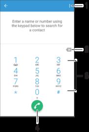 Πραγματοποίηση κλήσεων Πραγματοποίηση κλήσεων Μπορείτε να πραγματοποιήσετε μια κλήση πληκτρολογώντας έναν αριθμό τηλεφώνου, πατώντας έναν αριθμό που είναι αποθηκευμένος στη λίστα επαφών σας ή