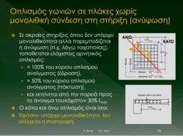 Structure Mechanics 2 (Strength of Materials) Βasic concepts, normal stress and strain. Deformation. Τension, compression, buckling, shear, bending, torsion.