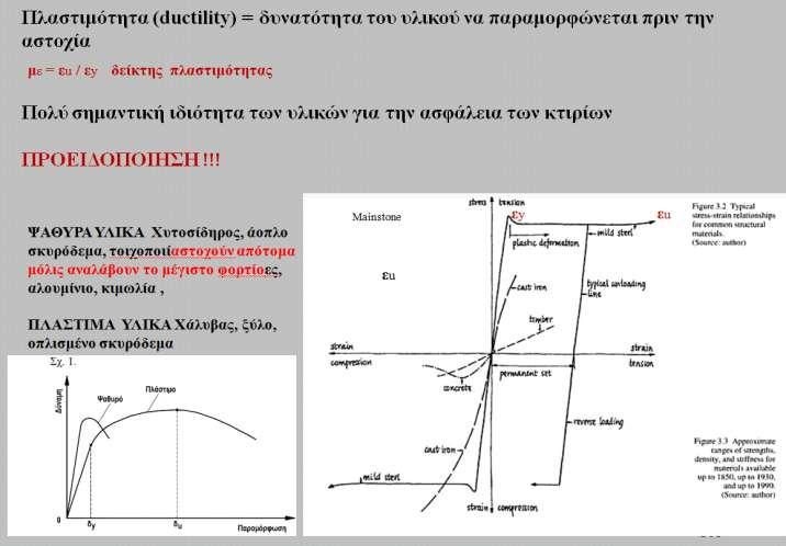 ΜΗΥΑΝΘΚΕ