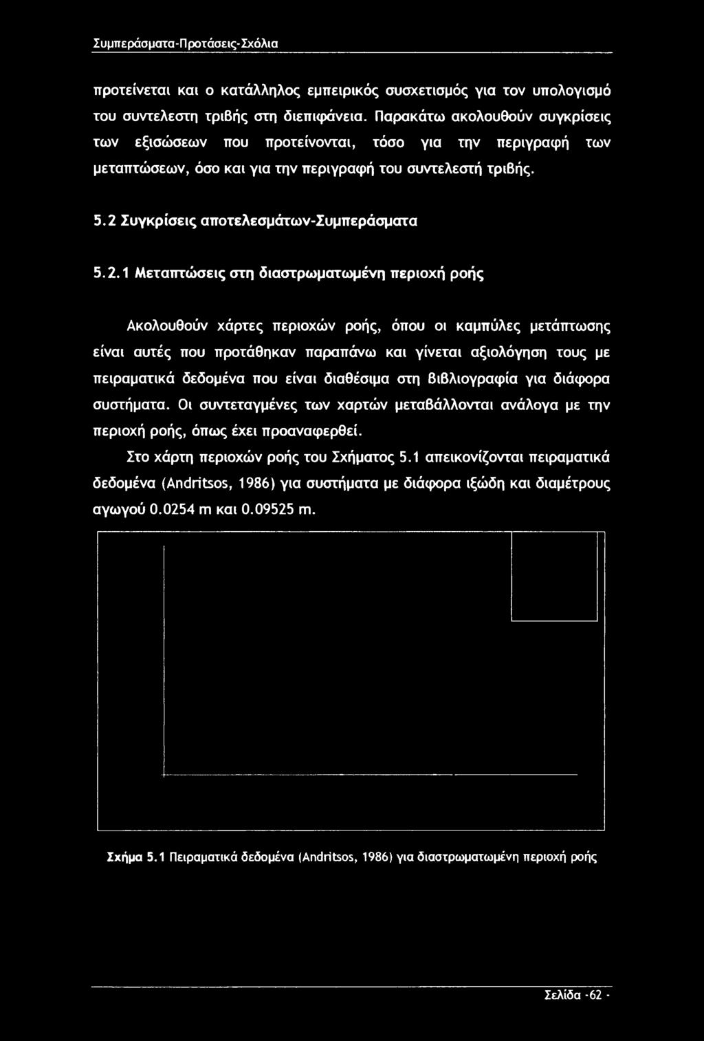 Συγκρίσεις αποτελεσμάτων-ιυμπεράσματα 5.2.