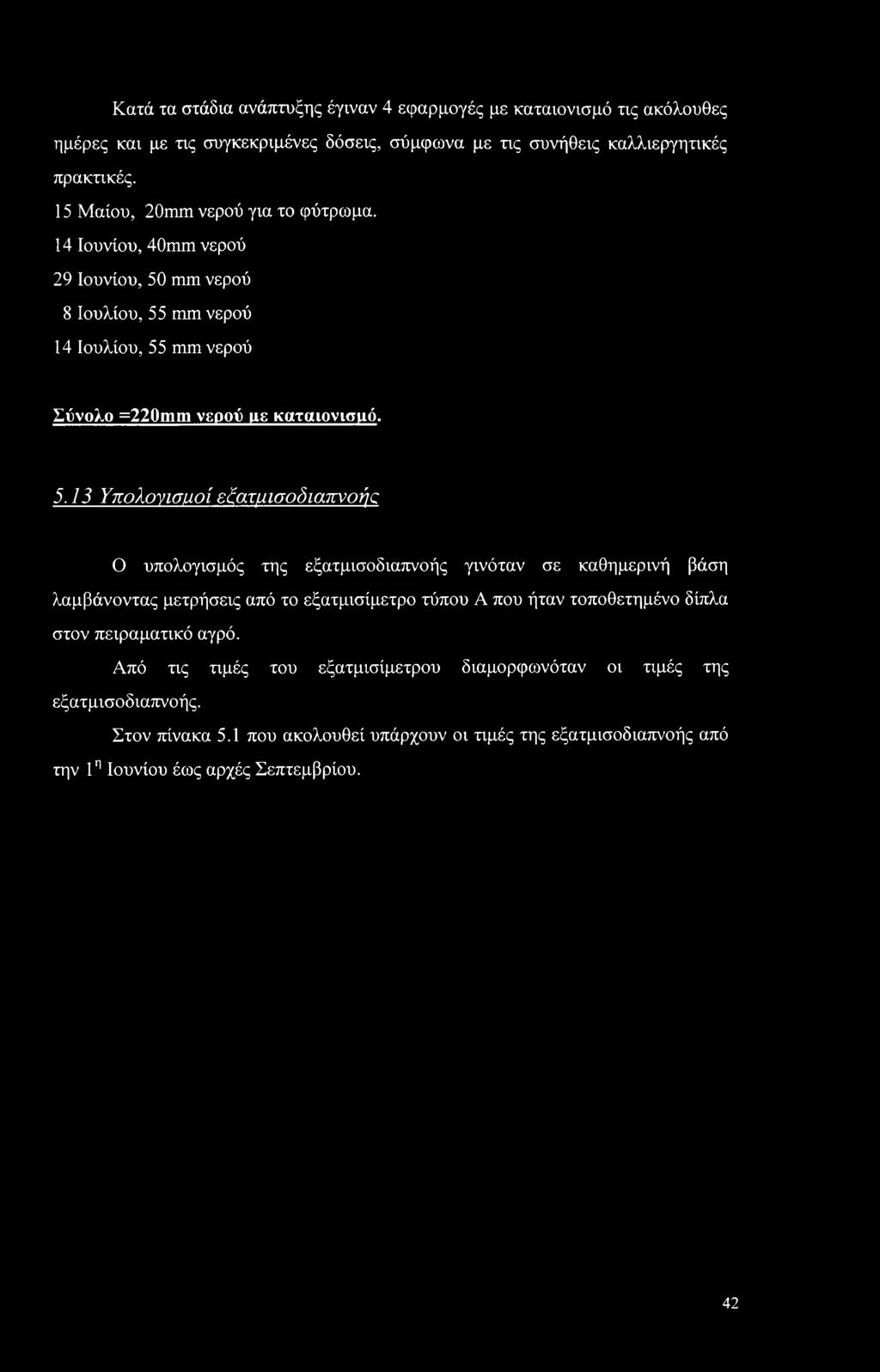 mm νερού 8 Ιουλίου, 55