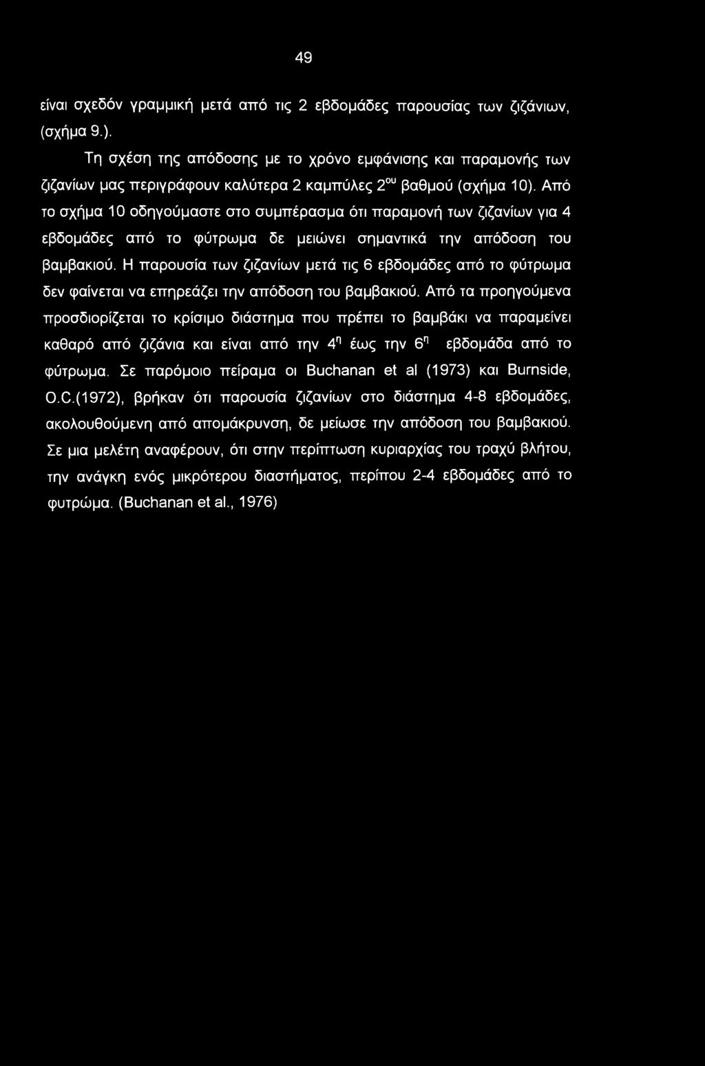 49 είναι σχεδόν γραμμική μετά από τις 2 εβδομάδες παρουσίας των ζιζάνιων, (σχήμα 9.).