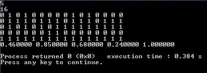 4.1. Η ΔΙΑΔΡΑΣΤΙΚΗ ΕΠΙΦΑΝΕΙΑ 65 // Maximum red-cost = 1 // Condition number of unscaled basis = 6.4e+001 // dp = [0 0 0.15 0 0.32 0 0.24 0.15 0 0 0 0 0 0.