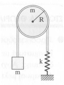 8 νουμε ελεύθερη. Να δείξετε ότι η μάζα m θα εκτελέσει απλή αρμονική ταλάντωση και να υπολογίσετε την περίοδό της. Θεωρούμε ότι το νήμα δεν ολισθαίνει στην τροχαλία. [Απ.