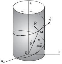 m d r = m g - m r + N () όπου N η αντίδραση της τροχιάς, η οποία είναι κάθετη στην ταχύτητα v λόγω της απουσίας τριβής.