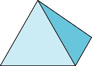Το τρισδιάστατο Sierpinski gasket Ξεκινάμε με ένα τετράεδρο typedef Glfloat point[3]; point vertices[4]={{0.0,0.