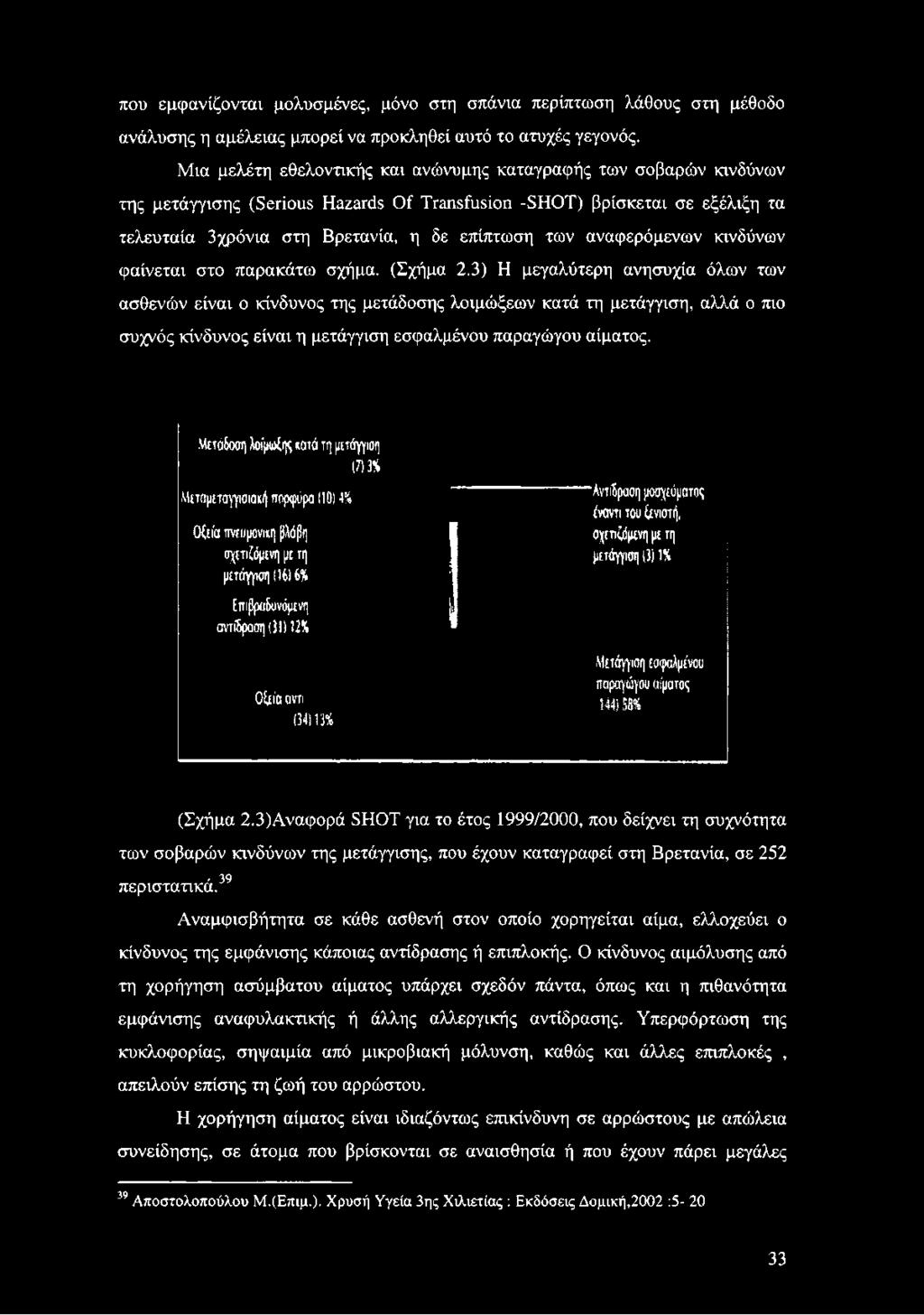 Μιτάδοοη λοίμωξην κατά τι) μετάγγιση Μιτομιταηισιακι) ττορφϋρα (10) 4% Cfa'ct πνεύμα«!