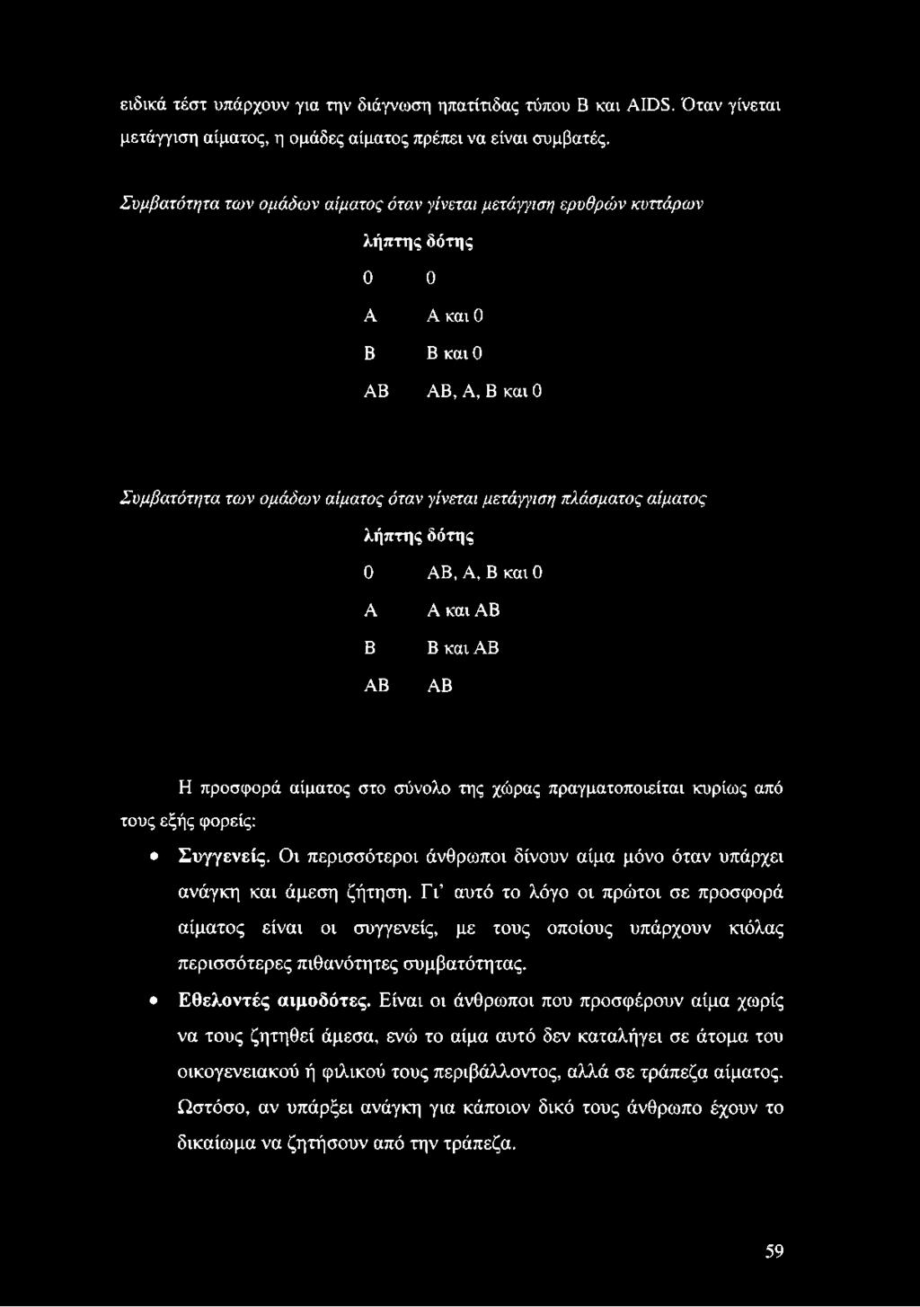 λήπτης δότης 0 ΑΒ, Α, Β και 0 Α Β ΑΒ Α και ΑΒ Β και ΑΒ ΑΒ Η προσφορά αίματος στο σύνολο της χώρας πραγματοποιείται κυρίως από τους εξής φορείς: Συγγενείς.