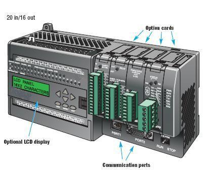 6. Δείγμα modular PLC 2) Συμπαγή PLC (μικρά συνήθως) Όλες οι εταιρείες διαθέτουν και μικρά PLC, στα οποία όλες οι μονάδες τους (τροφοδοσίας, κεντρική μονάδα και μονάδες εισόδων εξόδων) είναι