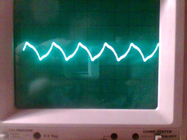 f=11 khz f=12 khz Σύμφωνα με τα παραπάνω αποτέλεσματα, από τις μετρήσεις με τον